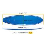 Surfboard Dimensions Visualized